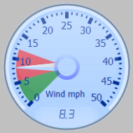 Wind Gauge